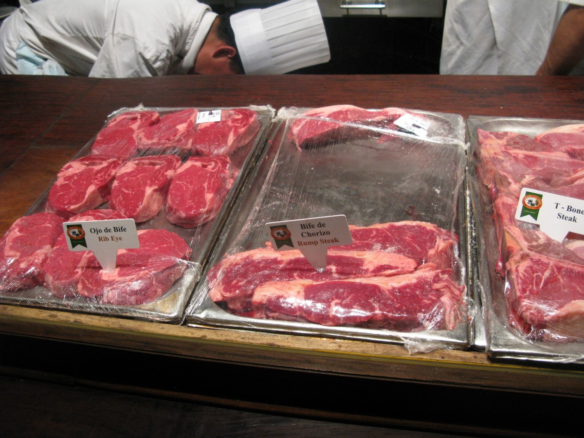 6 Things to Know About Meat Labeling